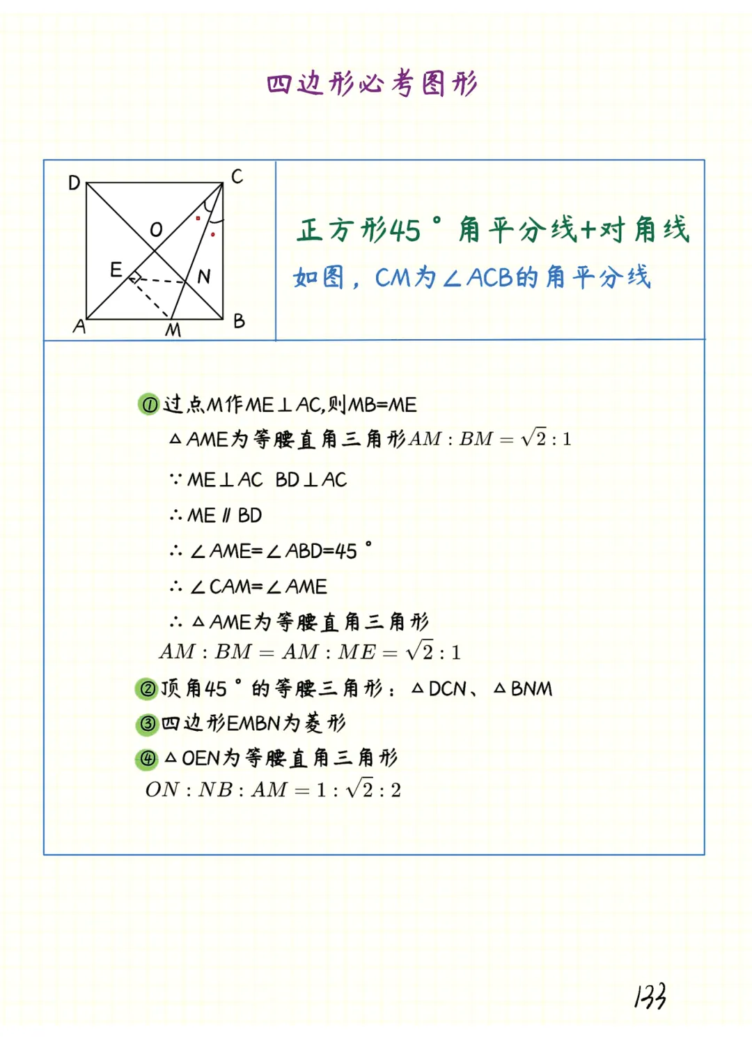 中考数学 | 常考重难几何笔记之四边形专题精讲精炼 第27张