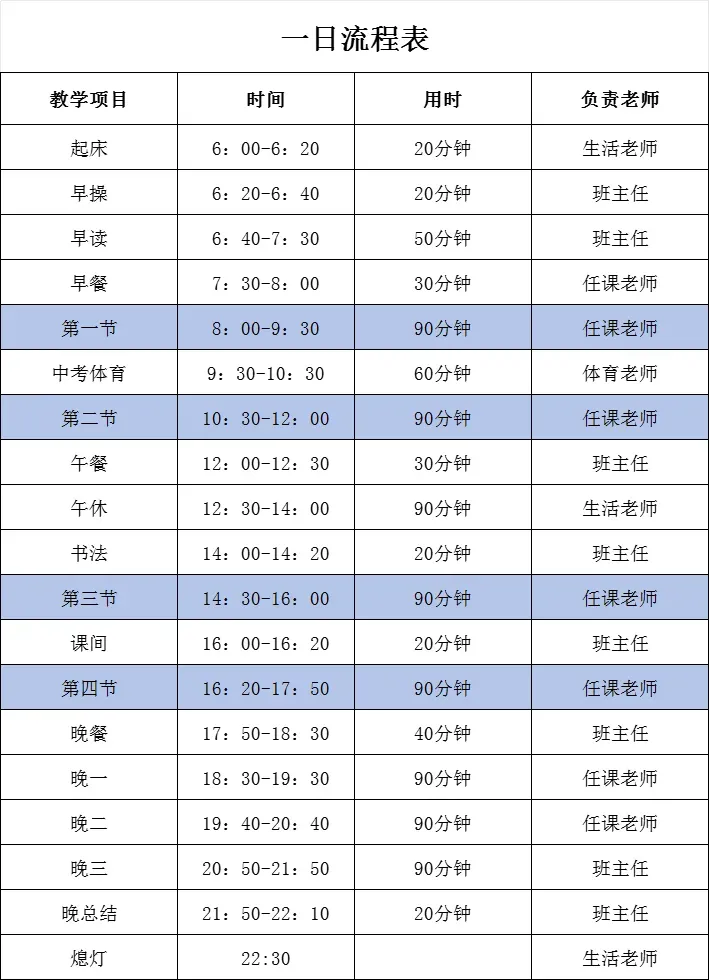 九亿尚学 | 全封闭 · 中考百日冲刺 太原最低价 教育质量天花板 火热招生,席位不多,火速报名! 第35张
