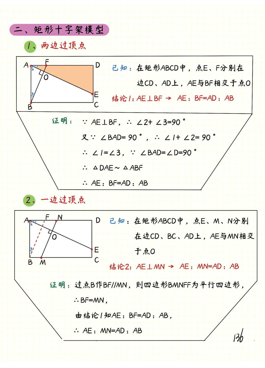 中考数学 | 常考重难几何笔记之四边形专题精讲精炼 第30张