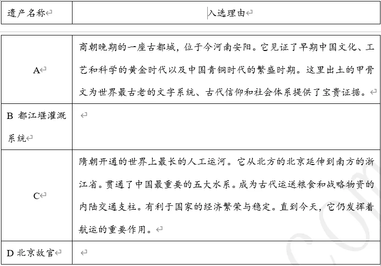 【每日一练549】深圳中考历史 第6张