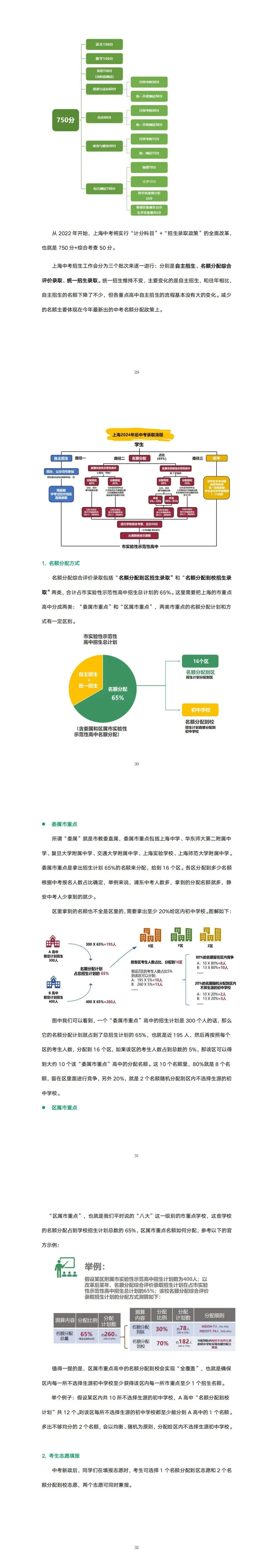 资料领取|【2026版】上海中考白皮书 第8张