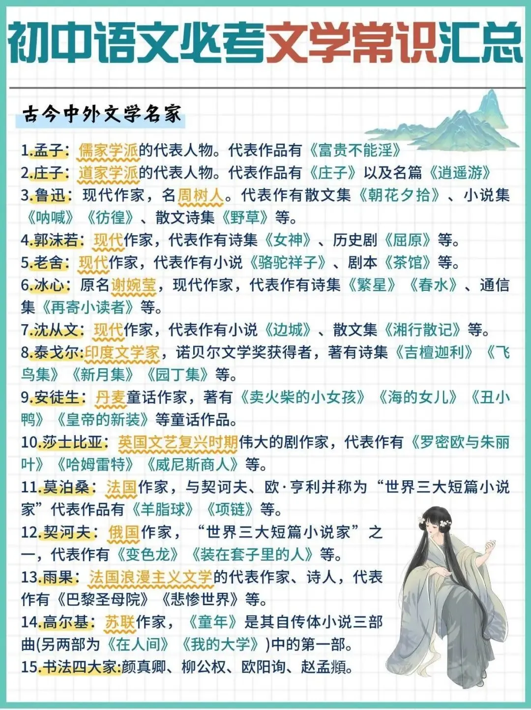 初中中考语文必考文学常识汇总,你能记住多少?保存分享给孩子,电子版可打印 第2张