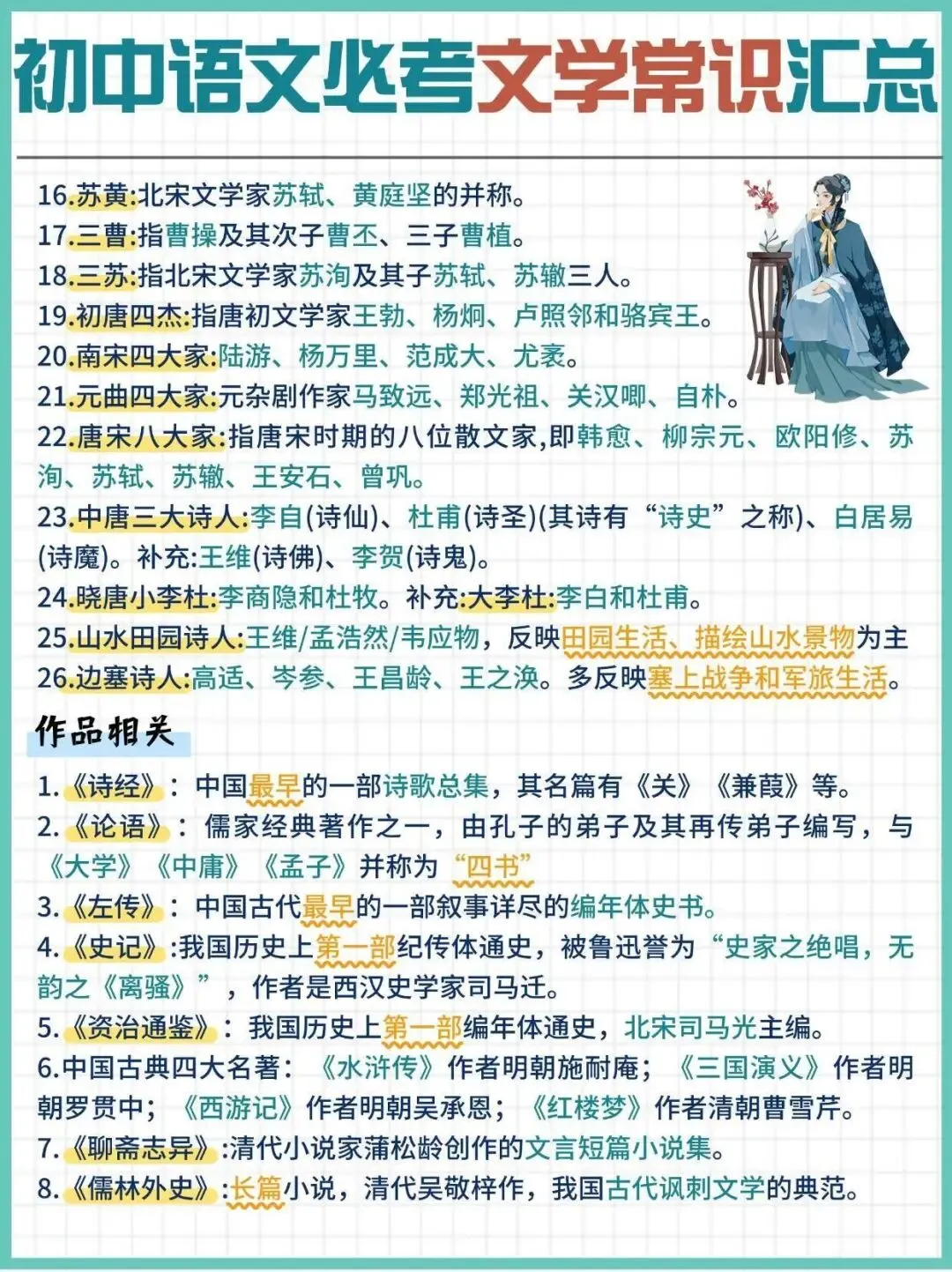 初中中考语文必考文学常识汇总,你能记住多少?保存分享给孩子,电子版可打印 第3张