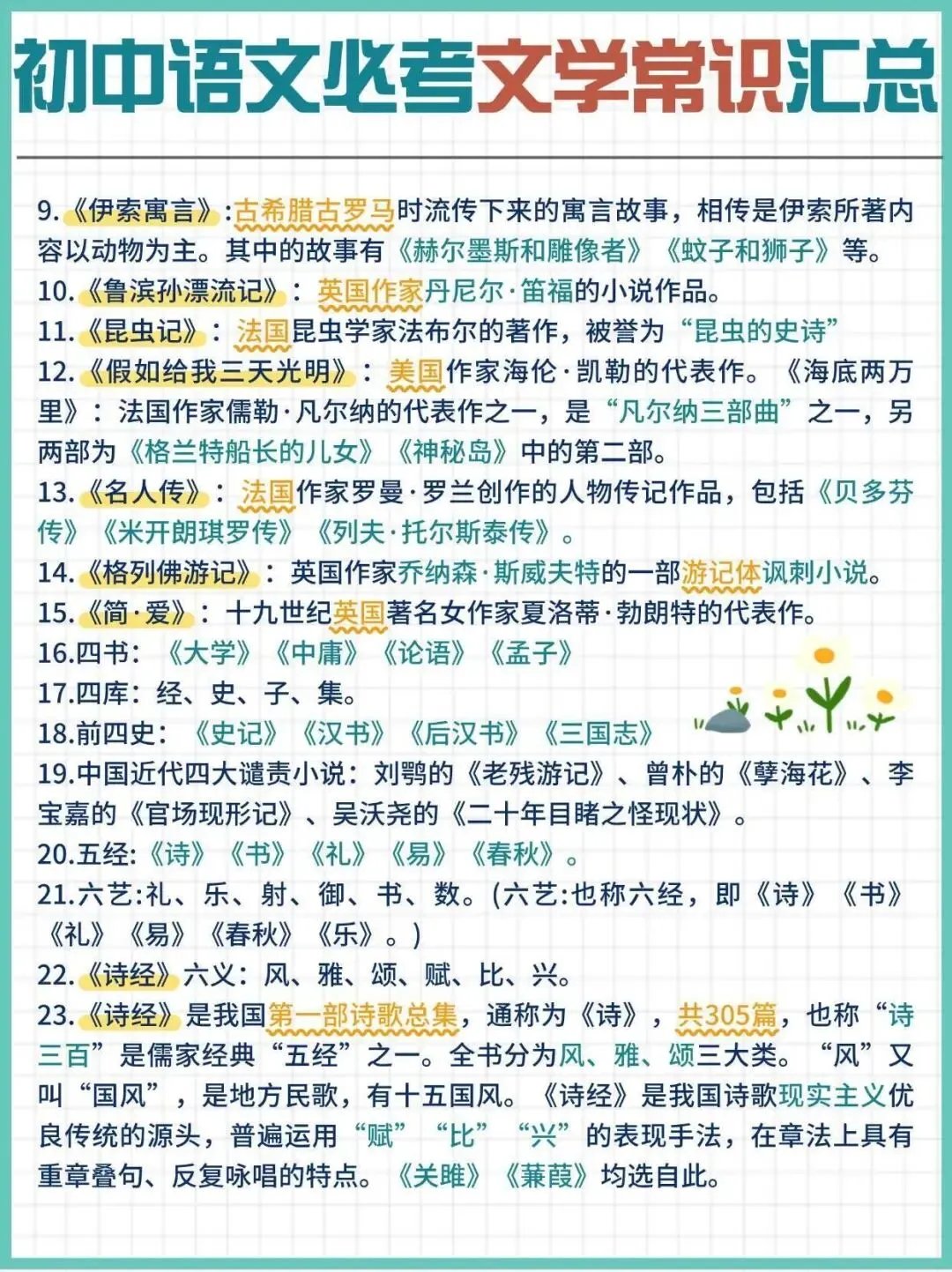 初中中考语文必考文学常识汇总,你能记住多少?保存分享给孩子,电子版可打印 第4张