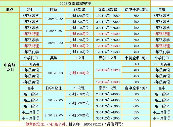 便宜的培优,初一初二中考数学+物理,高中数学春季课报名中,介绍一名学生,奖励100元 第3张