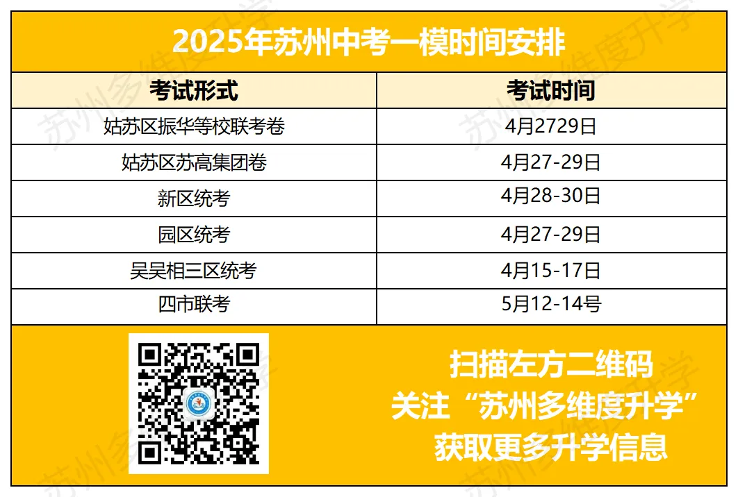 2026 苏州中考:超短学期!关键时间轴速览!(内含一模全部真题领取) 第14张