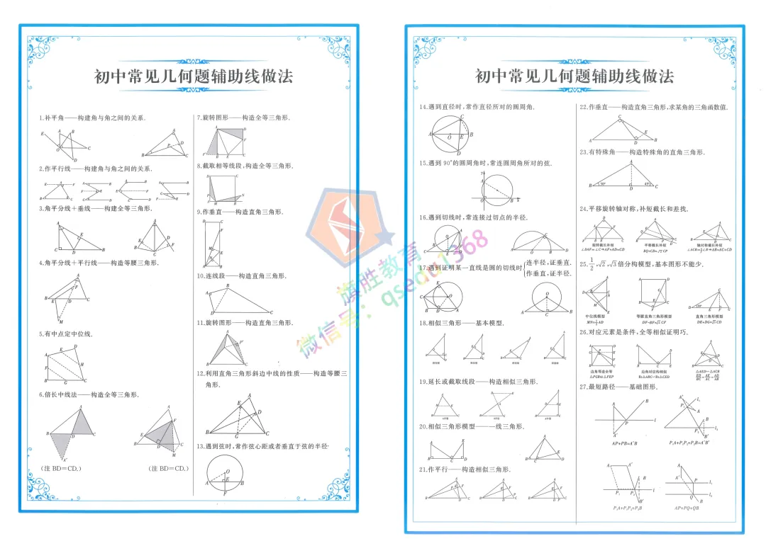 【初四数学】26年诚成中考题型分类卷+答案 第10张