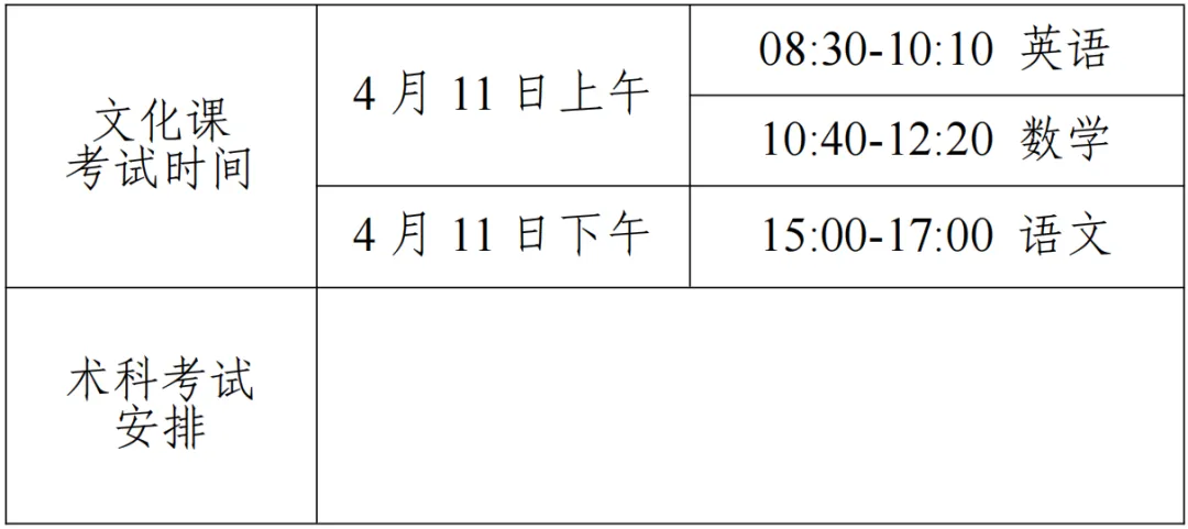 初中直升大学!2026广东中考五年一贯制考试即将报名!招生计划及报名入口→ 第2张