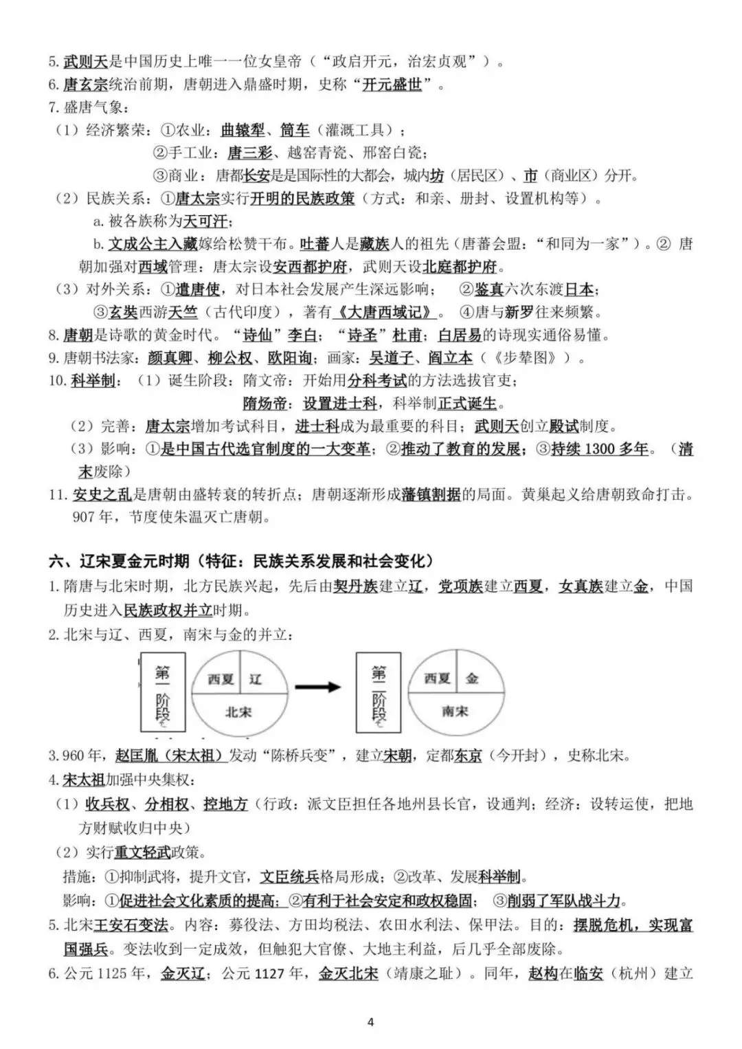 初中中考历史汇总复习,重点知识点全概括,完整电子版可打印 第5张