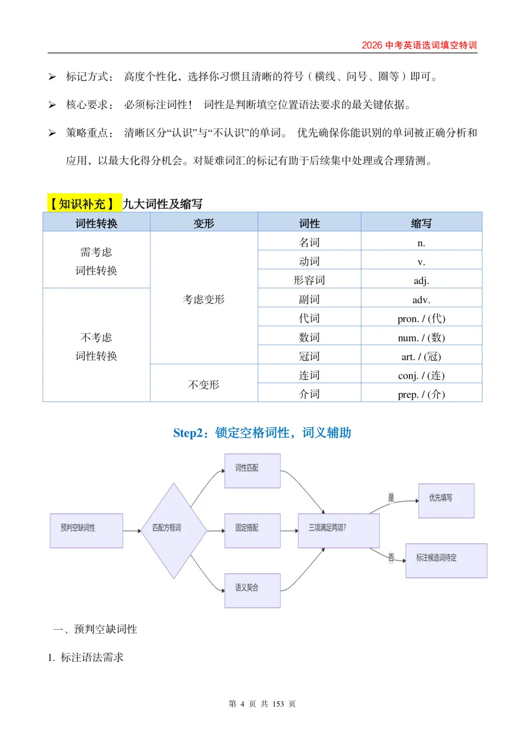 2026 中考英语选词填空特训(学生版、教师版) 第11张