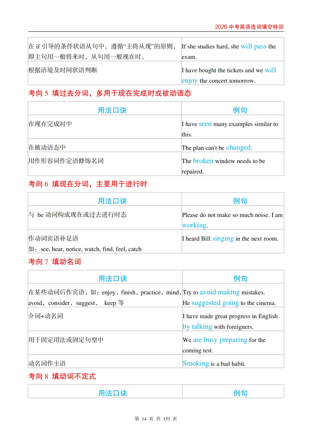 2026 中考英语选词填空特训(学生版、教师版) 第21张