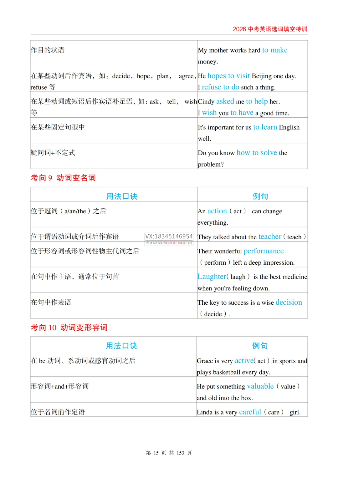 2026 中考英语选词填空特训(学生版、教师版) 第22张