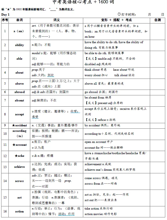 免费领取《中考英语1600词+考点》 第2张