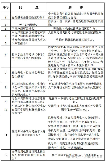 内蒙古2026年初中学业水平考试(中考)网上报名工作通知 第7张