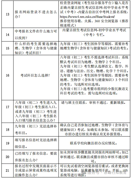 内蒙古2026年初中学业水平考试(中考)网上报名工作通知 第8张