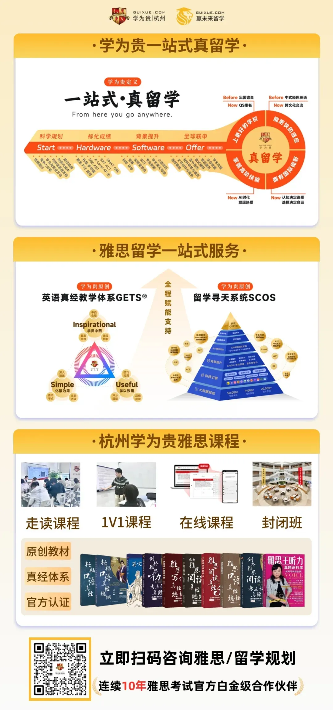 2026杭州中考进入百日冲刺!初三转轨国际学校,是退路还是新出路? 第14张