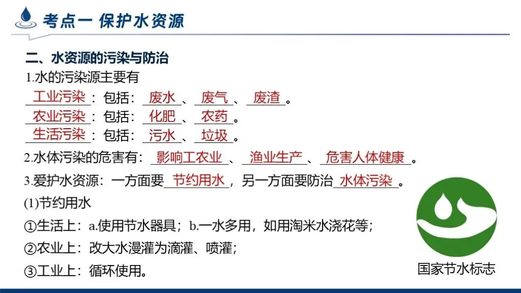中考化学专题复习 | 专题四《自然界的水》课件+配套教学设计 第14张
