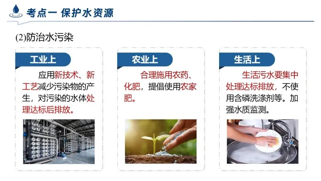 中考化学专题复习 | 专题四《自然界的水》课件+配套教学设计 第15张