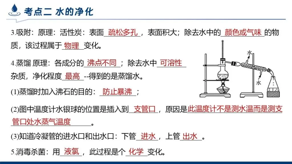 中考化学专题复习 | 专题四《自然界的水》课件+配套教学设计 第21张