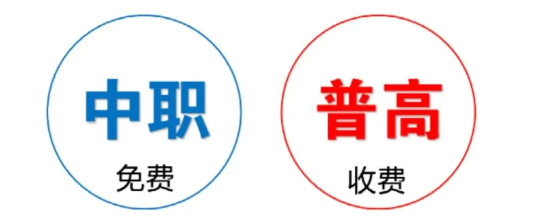 中考择校不踩坑!中职 / 中专 技校 高职… 这些概念一次分清! 第2张