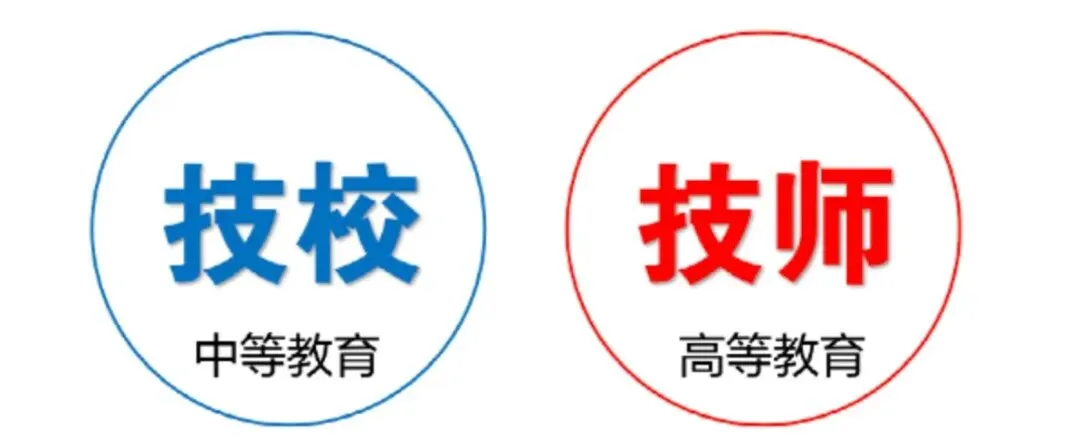 中考择校不踩坑!中职 / 中专 技校 高职… 这些概念一次分清! 第3张