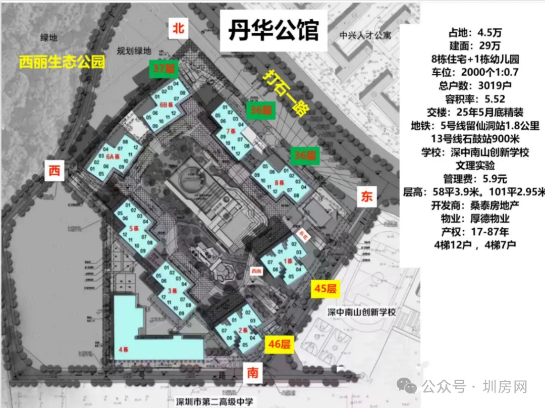南山中考第一梯队学区【西丽丹华公馆】建面58-101㎡ 留仙洞总部芯现楼 全套资料+优缺点分析 第13张