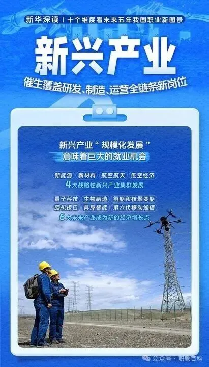 中山中考家长可参考!未来五年,什么工作吃香? 第5张