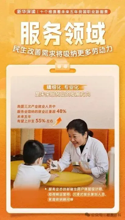 中山中考家长可参考!未来五年,什么工作吃香? 第7张