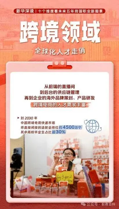 中山中考家长可参考!未来五年,什么工作吃香? 第9张