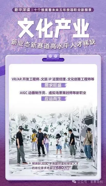 中山中考家长可参考!未来五年,什么工作吃香? 第11张