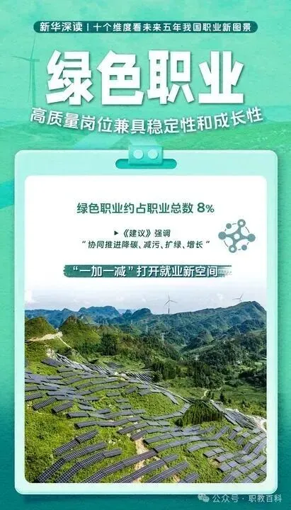 中山中考家长可参考!未来五年,什么工作吃香? 第13张