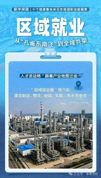 中山中考家长可参考!未来五年,什么工作吃香? 第14张