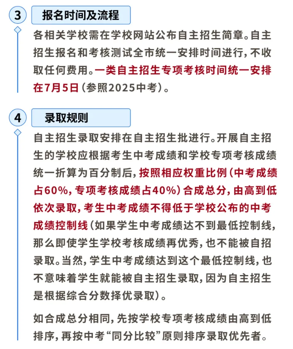 深圳初三家长朋友注意!深圳中考3大升学途径,提前了解让孩子提前规划!建议收藏! 第8张