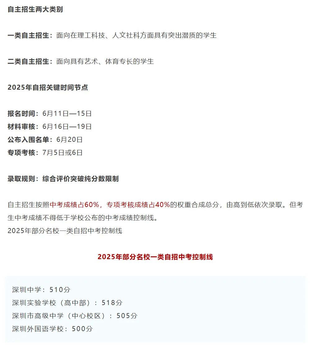 深圳中考多元化升学路径总攻略!孩子成绩不理想?家长需要提前知道这些!建议收藏! 第4张