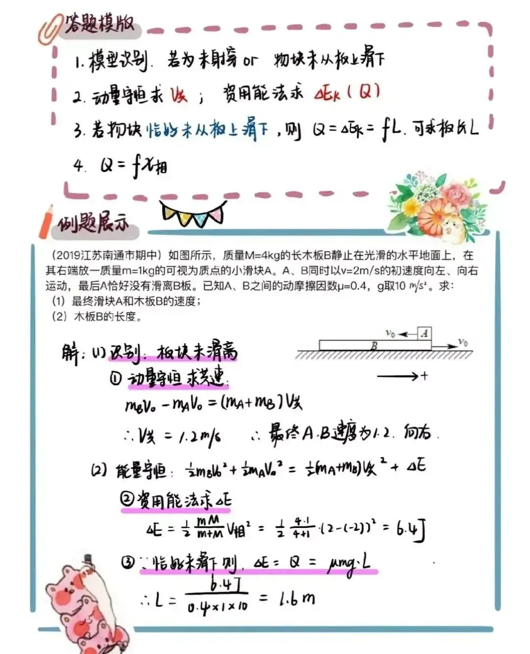 中考物理必看笔记1:毛毛虫模型、弹打木块、碰撞模型、杠杠作图必考题、电磁学专题! 第3张