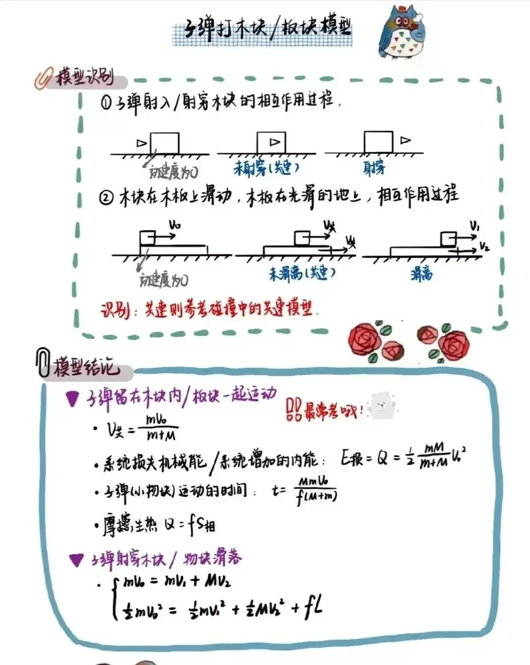 中考物理必看笔记1:毛毛虫模型、弹打木块、碰撞模型、杠杠作图必考题、电磁学专题! 第4张