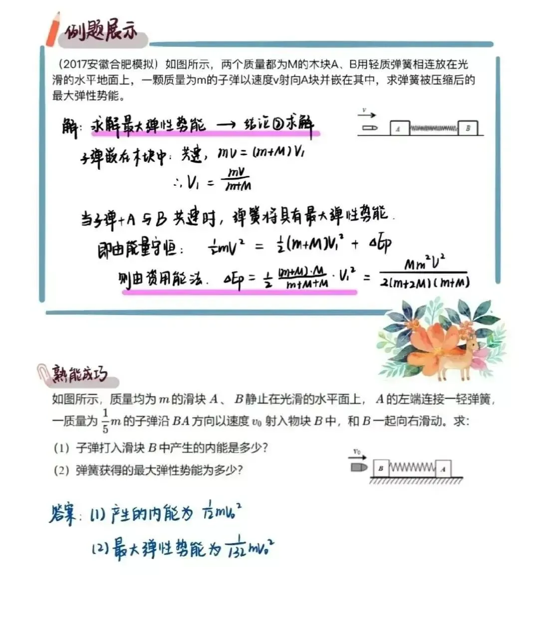 中考物理必看笔记1:毛毛虫模型、弹打木块、碰撞模型、杠杠作图必考题、电磁学专题! 第6张