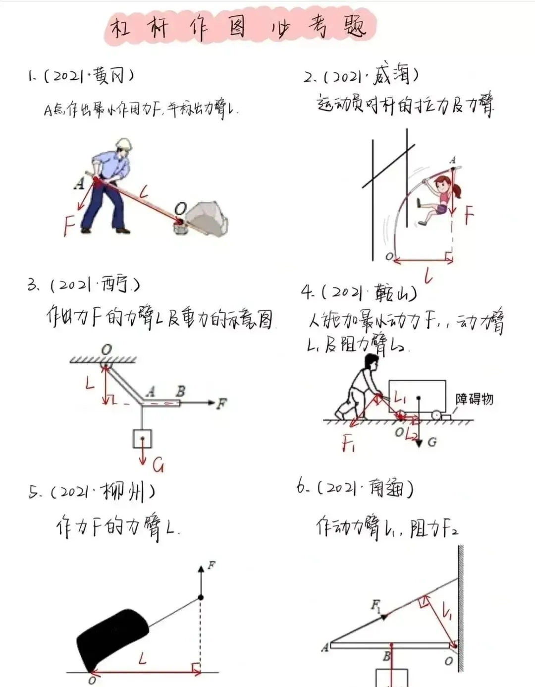 中考物理必看笔记1:毛毛虫模型、弹打木块、碰撞模型、杠杠作图必考题、电磁学专题! 第7张