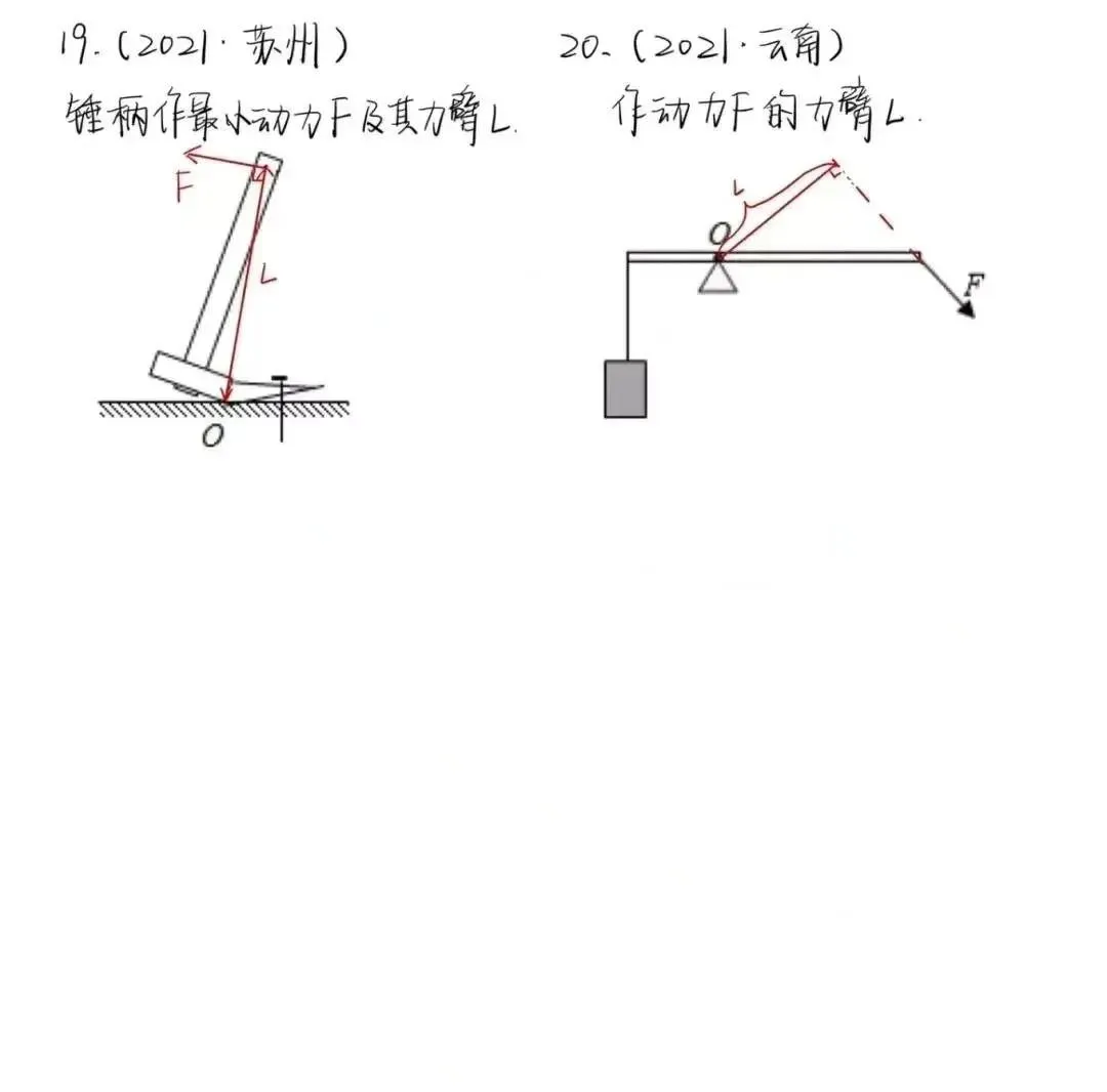 中考物理必看笔记1:毛毛虫模型、弹打木块、碰撞模型、杠杠作图必考题、电磁学专题! 第10张