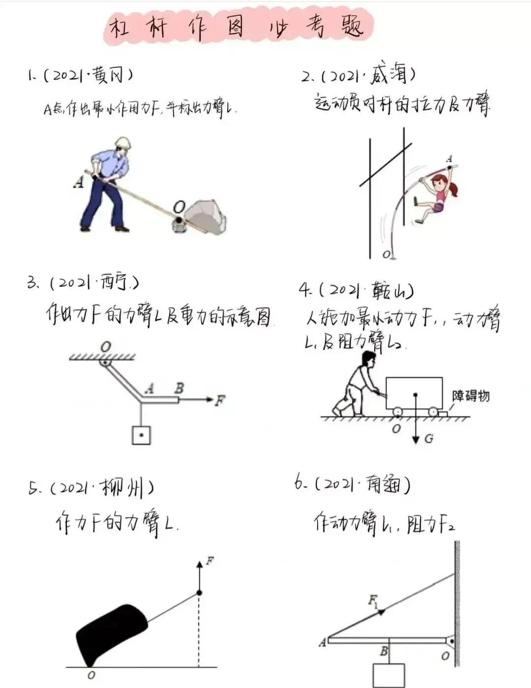 中考物理必看笔记1:毛毛虫模型、弹打木块、碰撞模型、杠杠作图必考题、电磁学专题! 第11张