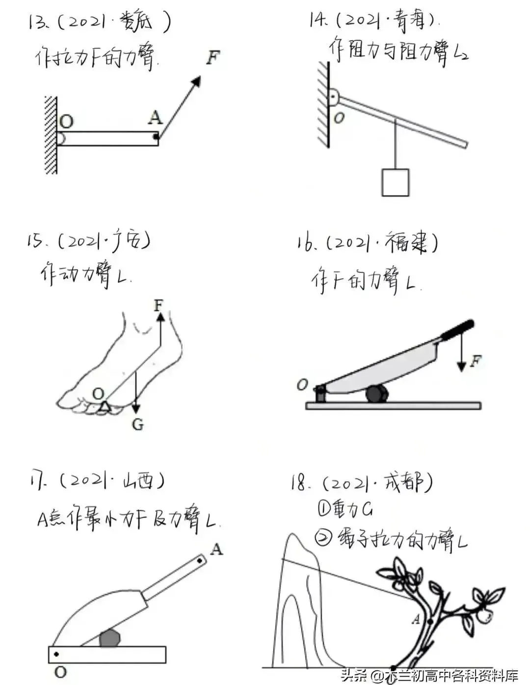 中考物理必看笔记1:毛毛虫模型、弹打木块、碰撞模型、杠杠作图必考题、电磁学专题! 第13张
