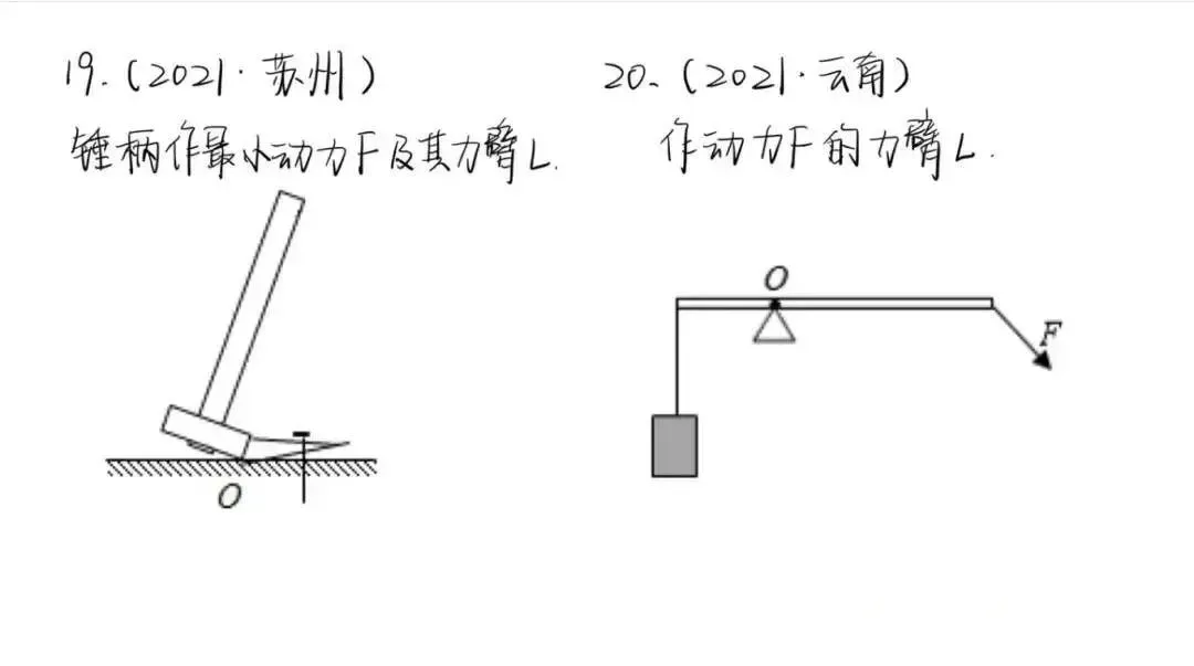 中考物理必看笔记1:毛毛虫模型、弹打木块、碰撞模型、杠杠作图必考题、电磁学专题! 第14张