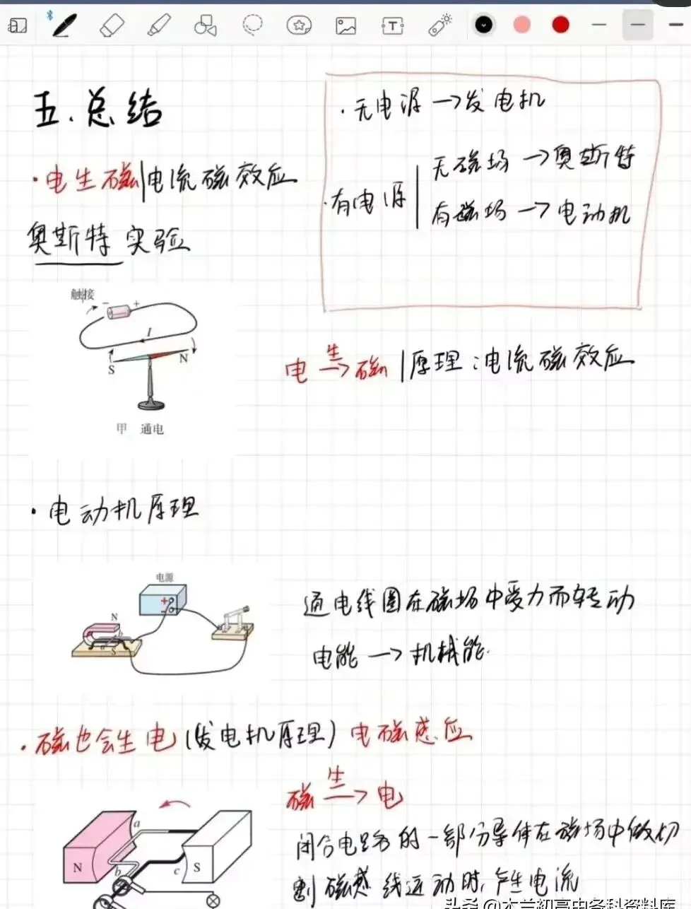 中考物理必看笔记1:毛毛虫模型、弹打木块、碰撞模型、杠杠作图必考题、电磁学专题! 第18张