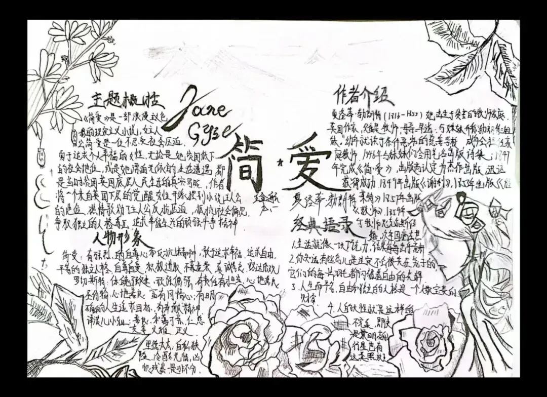 中考名著阅读《简·爱》手抄报 第2张