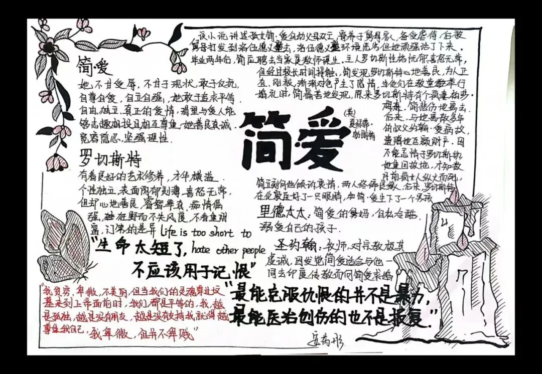 中考名著阅读《简·爱》手抄报 第3张