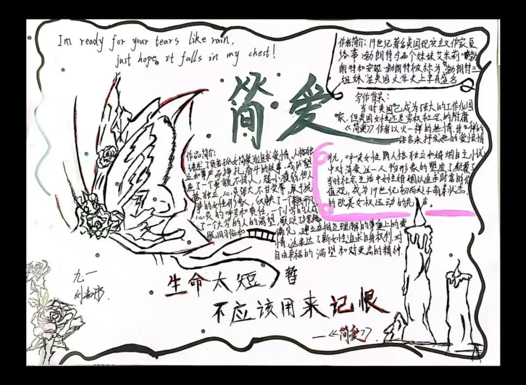 中考名著阅读《简·爱》手抄报 第7张