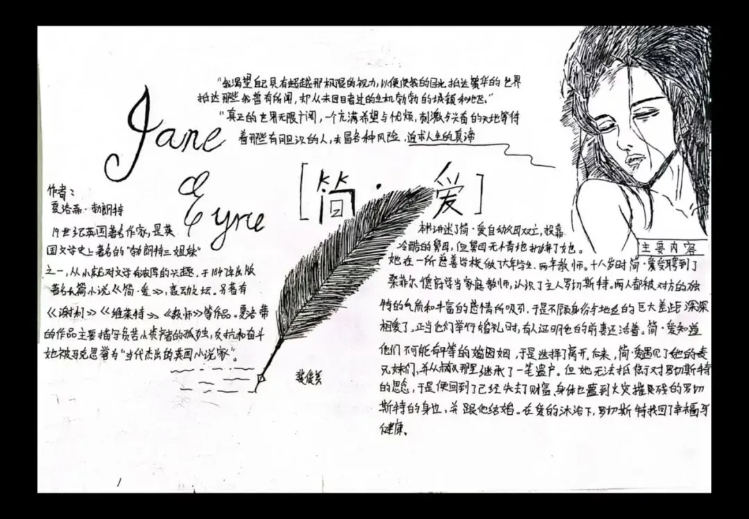 中考名著阅读《简·爱》手抄报 第8张