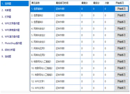 信息技术不过关,公办普高无缘!兰山中考信息科技冲刺班火热招生 第21张