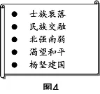 旧题新作:2021年福建中考历史 第3张