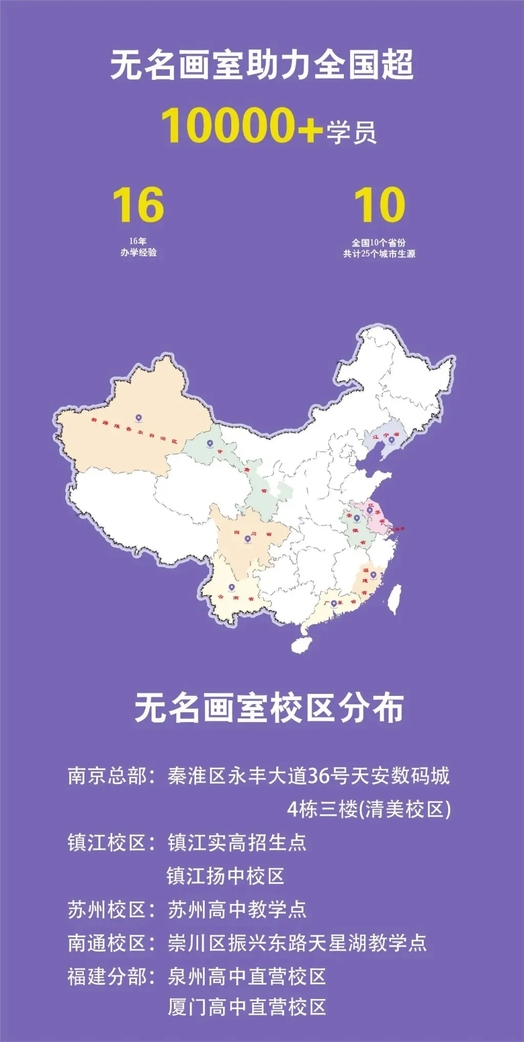 南京市美术中考分析|无名画室2026春季中考班招生简章! 第48张